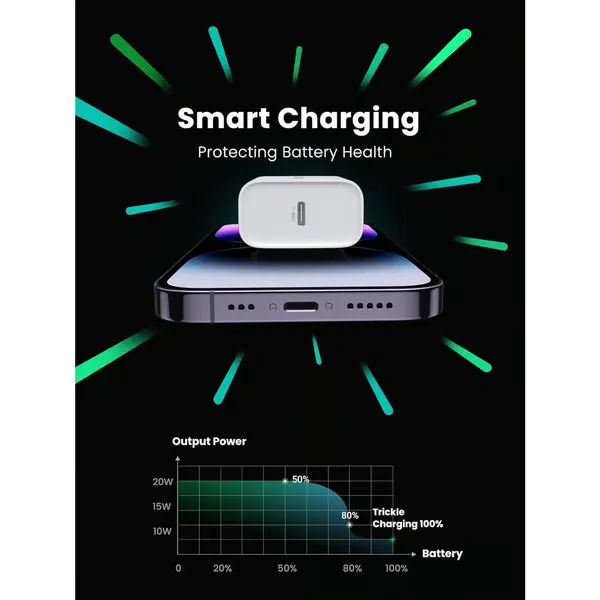 UGREEN 60449 20W USB C Charger PD 3.0 Fast Charger (White) US Plug