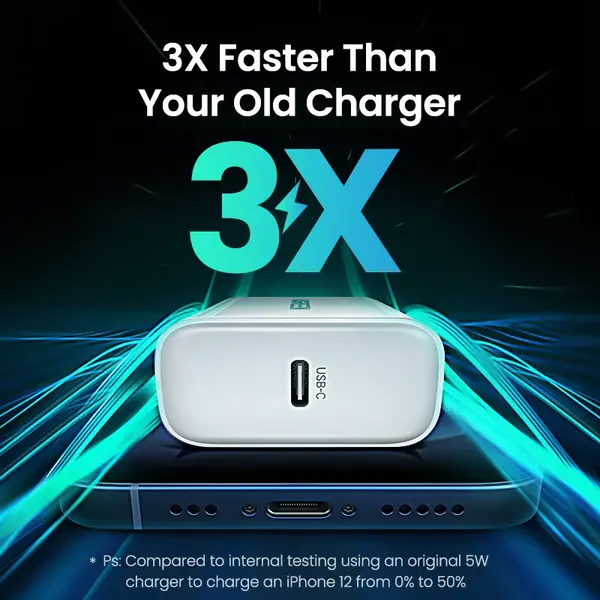 UGREEN 60450 USB-C PD 20W Fast Charger Adapter