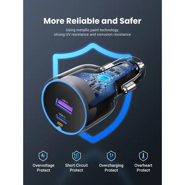 UGREEN 35023 63W 2-Port Fast Car Charger, 63W USB-C and USB-A, 45W PD Super Fast Charging 2.0