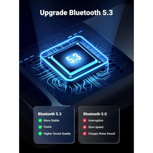 UGREEN 90225 Bluetooth 5.3 USB Adapter, Long Distance Communication, Windows 11/10/8.1 Compatible