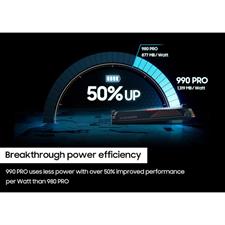 Samsung 990 PRO w/ Heatsink PCIe® 4.0 NVMe™ M.2 (2280) SSD 1TB MZ-V9P1T0 | Compatible with Playstation 5