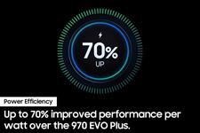 Samsung 990 Evo 5.0 1TB M.2 2280 NVMe PCle 5.0x4 Solid State Drive