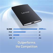Lexar® Professional SL500 Portable SSD 2TB - up to 2000MB/s - USB 3.2 Gen2x2