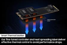 Samsung 990 Evo 5.0 1TB M.2 2280 NVMe PCle 5.0x4 Solid State Drive