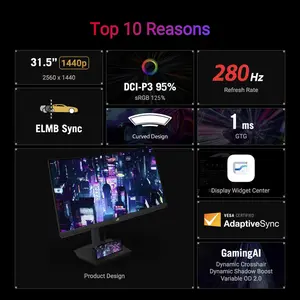 ASUS ROG Strix XG32WCMS 32” 1440P 280Hz USB-C Curved HDR400 Gaming Monitor - 1ms (GTG), Fast VA, ELMB Sync, USB Type-C,  Tripod Socket, HDR
