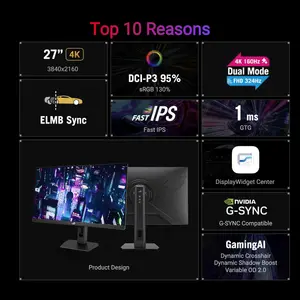 Asus ROG Strix XG27UCGR Gen2 27" Dual Mode Gaming Monitor – 4K 162Hz or FHD 485Hz, 0.3ms (min.), Fast IPS, ELMB Sync, USB Type-C, G-Sync Compatible, DisplayWidget Center, Smart Pixel technology, HDR