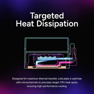 Cooler Master MasterLiquid Core II 240 AIO Liquid CPU Cooler, Infinity Mirror ARGB, Dual-Chamber Pump, 2x Low-Noise ARGB PWM Fans - Black