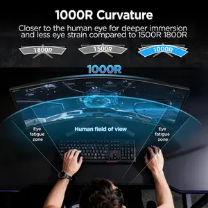 KOORUI 34E6UC 34" UWQHD 180Hz Curved Ultrawide Gaming Monitor, 1440p Resolution, 1000R VA Panel, 1ms, HDR400, 95% DCI-P3, PIP/PBP, FreeSync Premium, Height Adjustable Stand