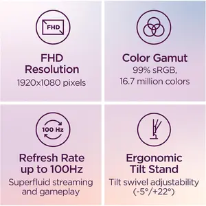 Lenovo L22-4e 21.5" FHD IPS Office Monitor - 100Hz Refresh Rate, 4 ms MPRT, 99% sRGB, Tilt Stand - Raven Black