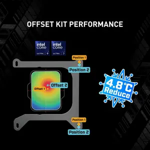 MSI MAG Coreliquid A15 360 AIO ARGB Liquid Cooler | 360mm Radiator, Triple 120mm ARGB PWM Fans, EZ Connect, Uni Bracket, LGA 1700/1851/AM5/AM4 Compatible - Black