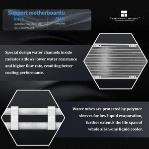 Thermalright Peerless Vision 360 ARGB AIO 360mm Liquid CPU Cooler, 3.95’’IPS LCD Screen with 480x480 Resolution - White