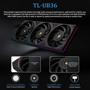 Thermalright Peerless Vision 360 UB ARGB AIO 360mm Liquid CPU Cooler, 3.95’’IPS LCD Screen with 480x480 Resolution - Black