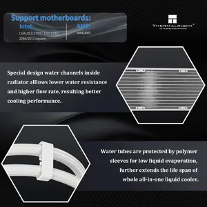 Thermalright Trofeo Vision 360 ARGB AIO 360mm Liquid CPU Cooler, 6.86-Inch Magnetic IPS LCD Screen with 1280x480 Resolution, Upto 6400RPM Pump Rated Speed - White