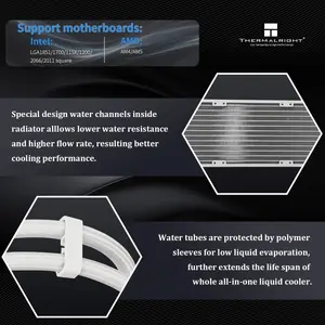 Thermalright Wonder Vision 360 UB ARGB AIO 360mm Liquid CPU Cooler, 6.7-inch 3D Curved AMOLED Screen with 2400x1080 Resolution, Upto 6400 RPM Pump Rated Speed - White