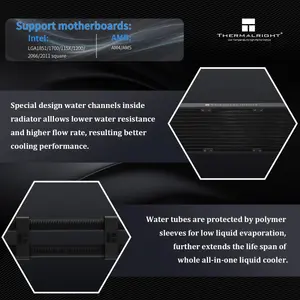 Thermalright Wonder Vision 360 Turbo ARGB AIO 360mm Liquid CPU Cooler, 6.67-inch Magnetic Curved Screen with 2400x1080 Resolution, Upto 6400 RPM Pump & 3000 RPM Fan Speed - Black