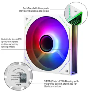 Thermalright TL-M12W-S ARGB 120mm Case Fan