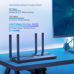 TP-Link Archer AX53 AX3000 Dual Band Gigabit Wi-Fi 6 Router | OneMesh, VPN, WPA3, HomeShield