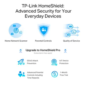 TP-Link Archer AXE75 AXE5400 Tri-Band Gigabit Wi-Fi 6E Router | Wi-Fi 6E, OneMesh, Compatible with Alexa
