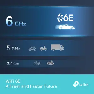 TP-Link Archer TXE50UH AXE3000 Wi-Fi 6E High Gain Wireless USB Adapter | Tri-Band Wireless, High-Gain Antennas, Lower Latency, WPA3 Security, USB 3.0