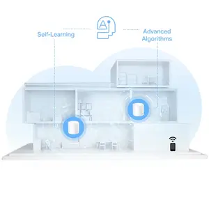 TP-Link Deco X10 AX1500 Whole Home Mesh Wi-Fi 6 System (1-Pack) | Wi-Fi 6 Speeds up to 1,500 Mbps, OFDMA and MU-MIMO Technology