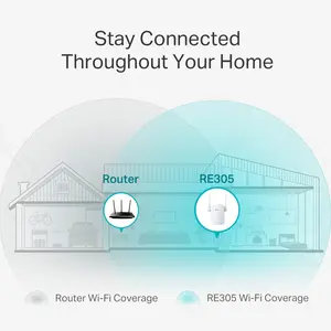 TP-Link RE305 AC1200 Mesh Wi-Fi Range Extender - V4