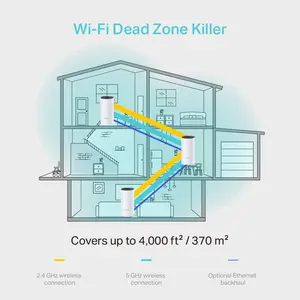 TP-Link Deco M4 AC1200 Dual Band Gigabit Mesh Wi-Fi System (3-Pack) | Gigabit Ports, MU-MIMO, IPv6 and Parental Controls
