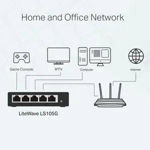 TP-Link LS105G 5-Port Gigabit Unmanaged Switch - Metal Casing