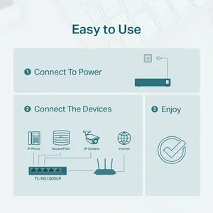 TP-Link TL-SG1005LP 5-Port Gigabit Desktop Switch with 4-Port PoE+