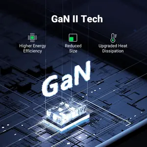 UGREEN 10335 Nexode 65W USB C GaN Charger-3 Ports Wall Charger, GaN II Technology, Intelligent Power Distribution