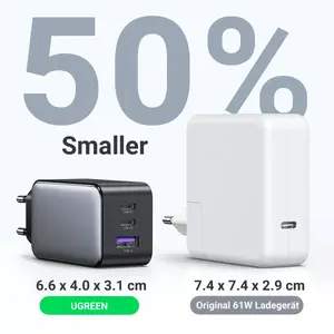 UGREEN 10335 Nexode 65W USB C GaN Charger-3 Ports Wall Charger, GaN II Technology, Intelligent Power Distribution