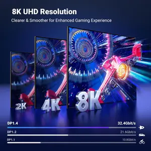 UGREEN 25906 8K@60Hz DisplayPort 1.4 Cable , VESA Certified, Braided, 4K@240Hz, 32.4Gbps, HDCP 2.2, HDR, 3M Length