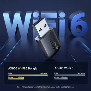 UGREEN 35264 AX900 USB Dual Band Wi-Fi Adapter | Wi-Fi 6 5GHz / 2.4GHz Dual Band, Built-in Driver for Windows 10/11