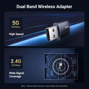 UGREEN 35264 AX900 USB Dual Band Wi-Fi Adapter | Wi-Fi 6 5GHz / 2.4GHz Dual Band, Built-in Driver for Windows 10/11