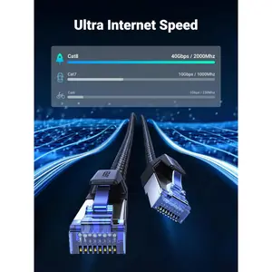 UGREEN 80429 CAT 8 Ethernet Cable 1m, High Speed Shielded Round Braided 40Gbps 2000Mhz Network Cord