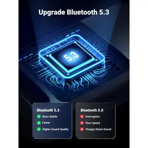 UGREEN 90225 Bluetooth 5.3 USB Adapter, Long Distance Communication, Windows 11/10/8.1 Compatible