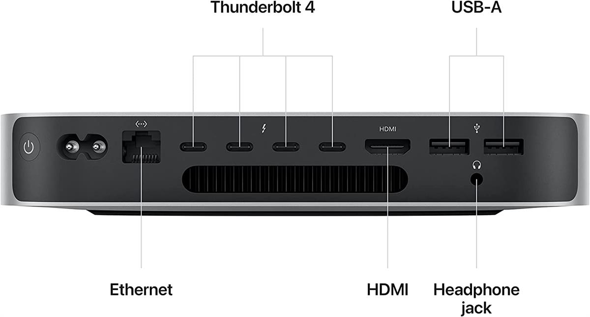 Apple Mac Mini MNH73 M2 Pro Chip 16GB 512GB (2023) Price in