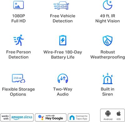 TP-Link Tapo C400S2 Outdoor Wireless Security Camera
