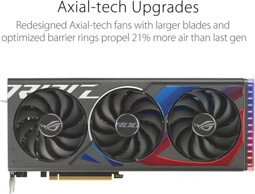 ASUS ROG Strix GeForce RTX 4060 8GB OC Edition Gaming Graphic Card