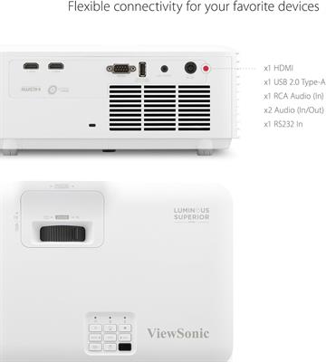 ViewSonic LS740HD 5,000 ANSI Lumens 1080p Laser Installation Projector