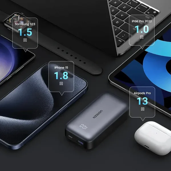 UGREEN 10000mAh 30W Two-Way Fast Charging Power Bank, 25185