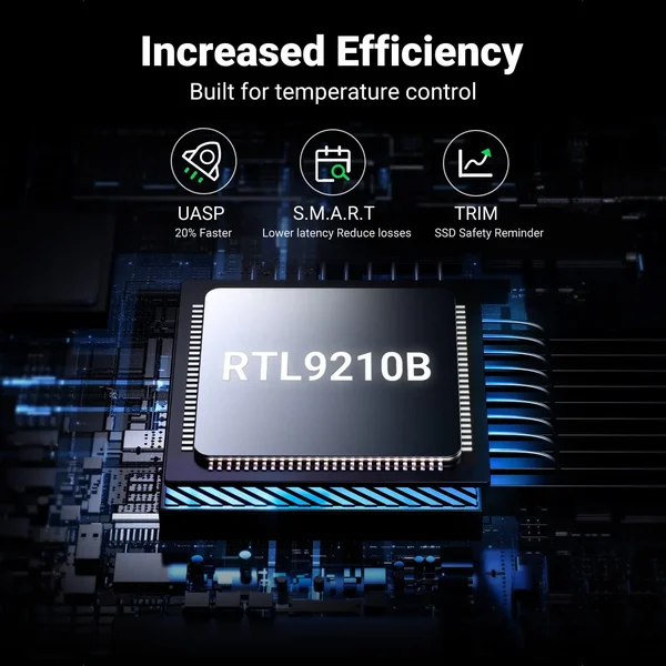 UGREEN 90408 M.2 NVME & SATA 10Gbps SSD Enclosure 