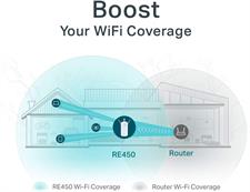TP-Link RE450 AC1750 Wi-Fi Range Extender