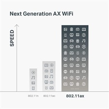 TP-Link Archer AX6000 Dual-Band 8-Stream Next-Gen Wi-Fi 6 Router