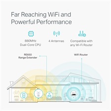 TP-Link RE650 AC2600 Wi-Fi Range Extender