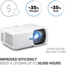 ViewSonic LS740W 5000 Lumens WXGA Laser Projector
