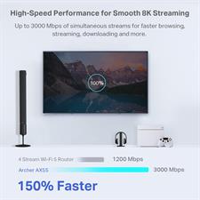 TP-Link Archer AX55 AX3000 Dual Band Gigabit Wi-Fi 6 Router