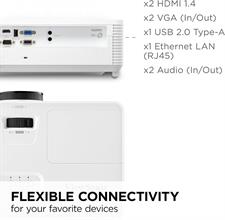 ViewSonic PA700W 4,500 ANSI Lumens WXGA Business & Education Projector​