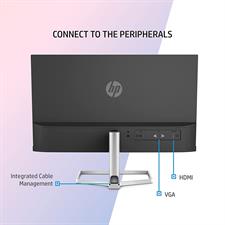 HP M22f FHD IPS Monitor