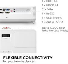 ViewSonic PS502W 4000 Lumens WXGA Short Throw Projector 