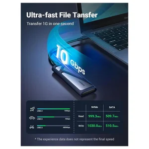 UGREEN 90264 NVMe And SATA M.2 SSD Enclosure